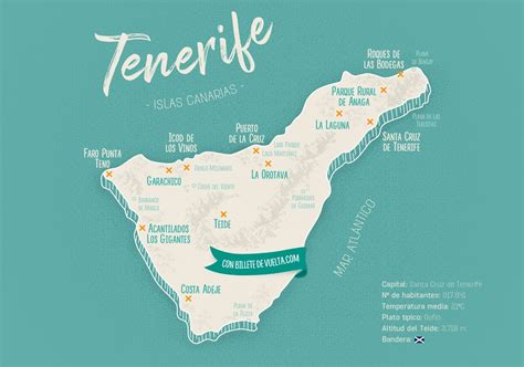 que hacer hoy en tenerife sur|11 lugares que ver en Tenerife。